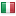 historywm.com server is located in Italy